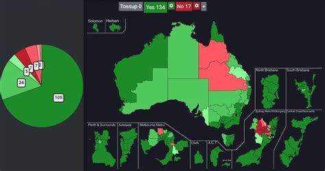 Australian Gay Marriage Survey Results And Margins By Electorate R Yapms