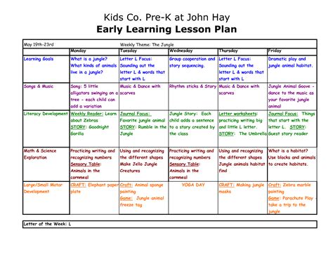 Lesson Plan For Pre Kindergarten
