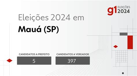 Elei Es Em Mau Sp Veja Os Candidatos A Prefeito E A Vereador