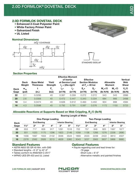 Vulcraft Verco Group Catalogs Vulcraft Dovetail Deck Arcat