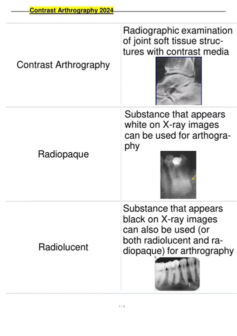 Contrast Arthrography 2024 - Contrast Arthrography 2024 - Stuvia US