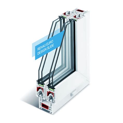 Раздвижное окно Rehau Euro-Design Slide пластиковое трехстворчатое в ...