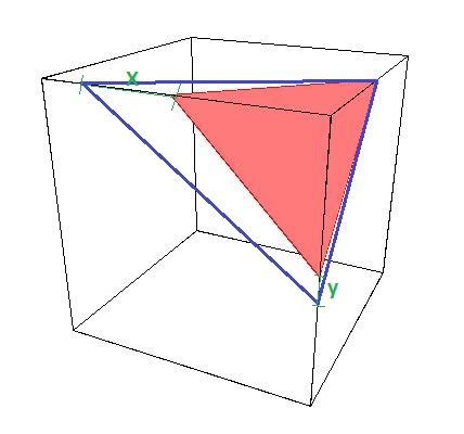 Is It Possible For A Cross Section Of A Cube To These Shapes Pentagon