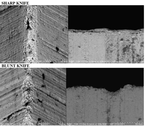 comparison  dull  sharp knives  scientific diagram