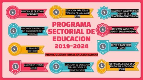 Programa Sectorial De Educacion 2019 2024