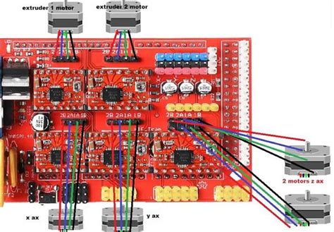 How to Wire a Ramps 1.6: Simplified Diagram and Step-by-Step Instructions