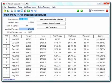 Capital Lease Amortization Schedule Excel Template