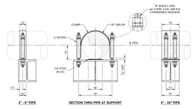 Hdc E Z Line Hold Down Clamp Cr Wall