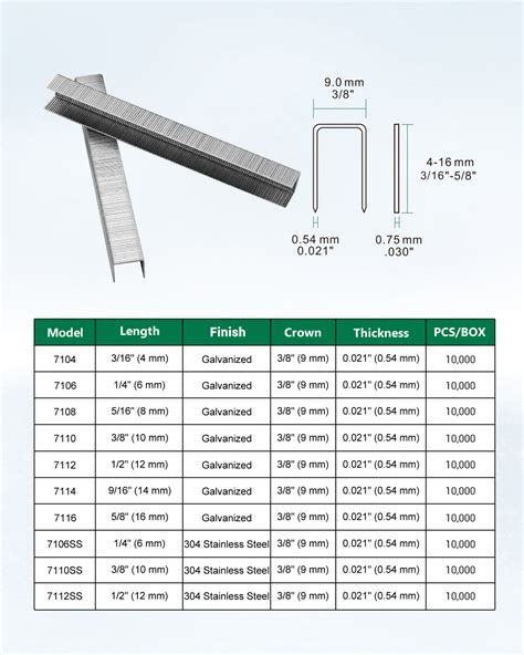 Staple Sizes For Stapler Discount