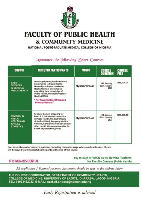 Public Health And Community Medicine Update Courses Ng
