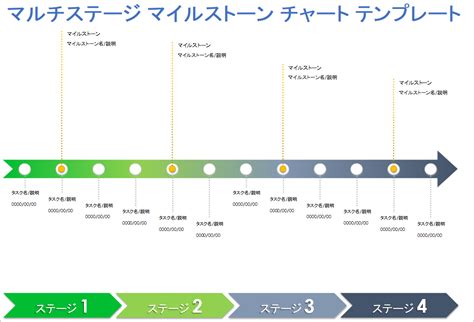 excel rtfrsm