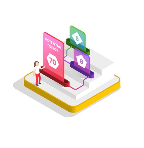 Designing new digital skills training for Google Digital Garage