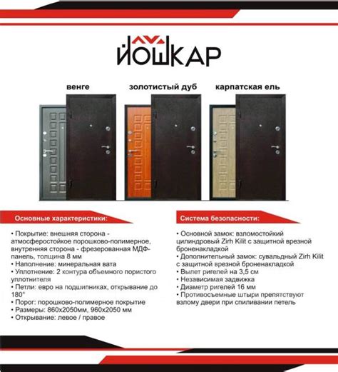 Грандиозная распродажа входных дверей, новый, в наличии. Цена: 10 000 ...