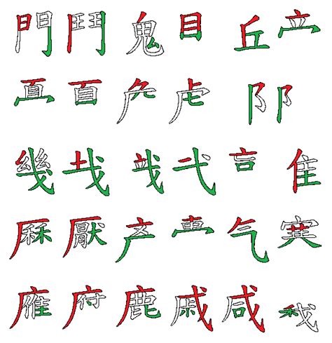 倉頡輸入法