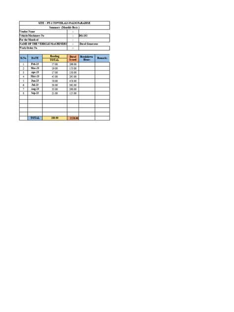 Summary Consumption of DG-102 (PT-1) ALS SITE | PDF