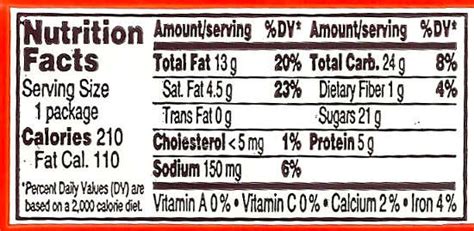 1 2 Pound Reese S Cup Nutrition Facts - Nutrition Ftempo