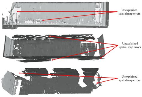 Scene Understanding for Dimensional Compliance Checks in Mixed-Reality