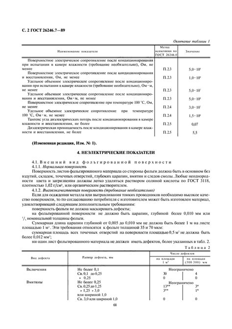 ГОСТ 26246.7-89 Материал электроизоляционный фольгированный ...