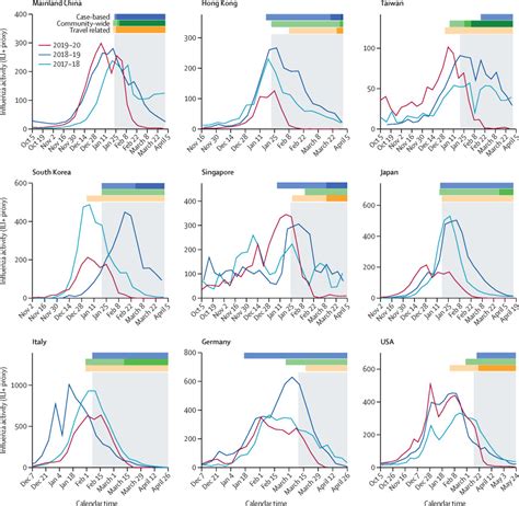 The Anon IB Archive: Predicting the Next Pandemic – Don't Ignore These Warnings - am93h20