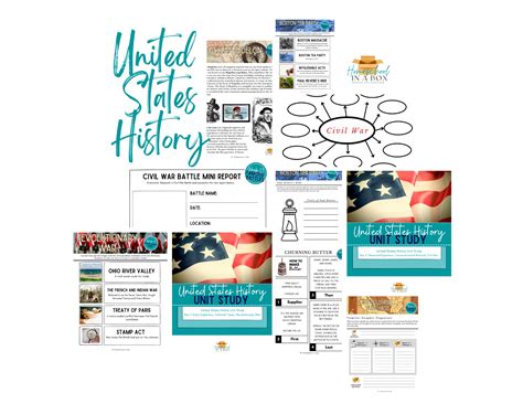 United States History Box 2 Digital Unit Study — Homeschool In A Box