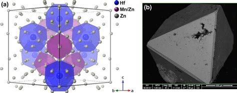 (a) Unit cell of HfMn2Zn20 viewed along [110]. The structure image was ...