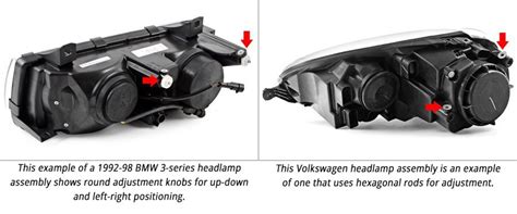 Spec D Headlights Guide