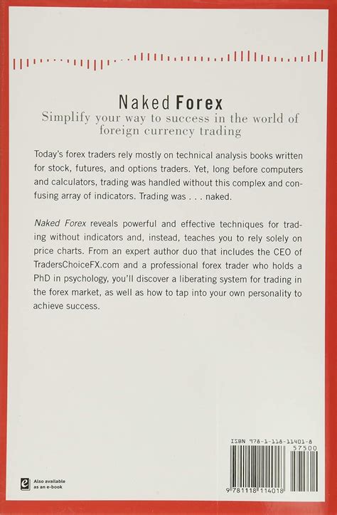 Mastering The Market A Review Of Naked Forex Techniques For Successful Trading Simpleforex