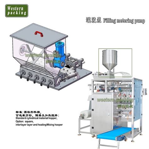 China Multi Line Lane Liquid Pouch Sachet Packing Machine Manufacturers