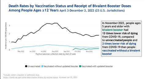 Tracking The Meeting Of The FDA Advisory Panel On Covid Vaccines