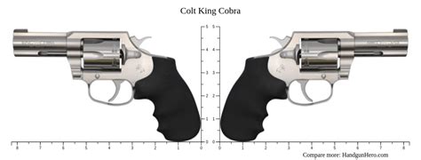 Compare Colt King Cobra size against other handguns | Handgun Hero