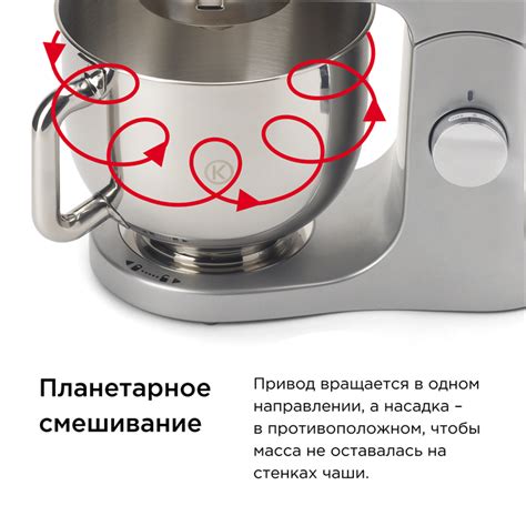 Цена на Кухонная машина Kenwood KMX750RD kMix - 27990 в Москве, купить ...