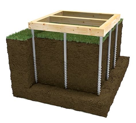 Пальово-гвинтовий фундамент - Native Home