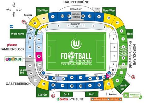 Wolfsburg Stadium - Volkswagen Arena - Football Tripper