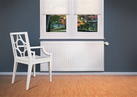 Termolux Classic - Termolux