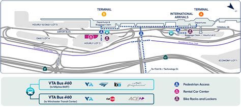 Public Transit & Bike/Pedestrian Access | San José Mineta Intl. Airport