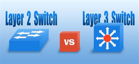 Cisco L3 Switch Icon