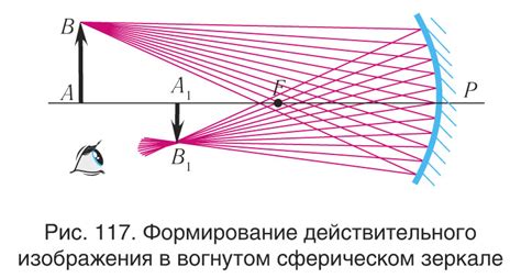 § 18. Вогнутые и выпуклые сферические зеркала. Построение изображений:
