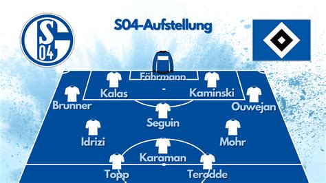 Schalke 04 Verliert Gegen Den Hsv Doppel Sperre ärgert Den S04 Zusätzlich