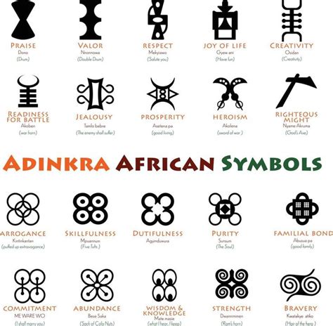 The African Symbols And Their Meanings