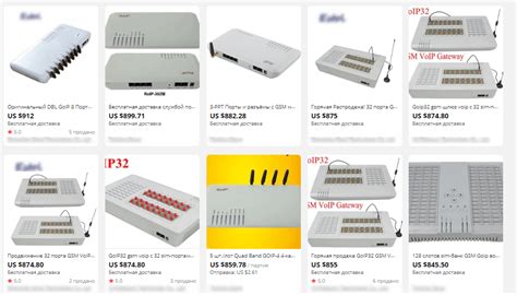 Миф об экономии или пять причин не использовать SIP-GSM-шлюзы - Блог ...