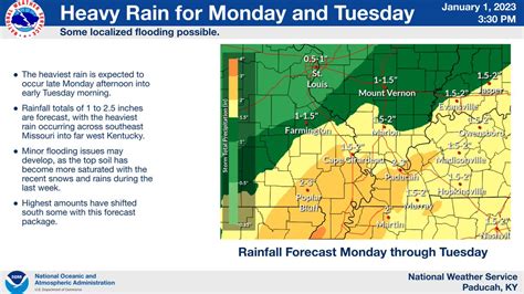 Nws Paducah Ky On Twitter Heavy Rain And Thunderstorms Will Impact