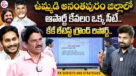 Kk Surveys Strategies Ground Report On Ananthapuramu Districts