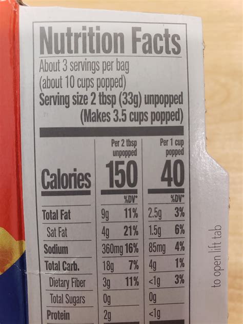 How do you count your popcorn 🍿 calories? : r/1200isplenty