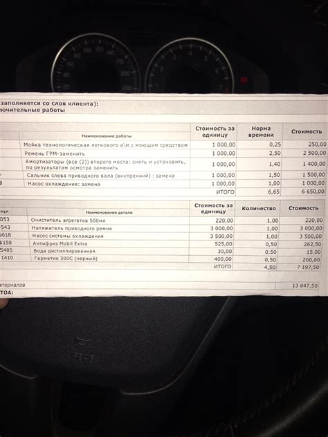 Замена грм, помпы и стоек — Volvo S60 (2G), 2,5 л, 2013 года | визит на ...