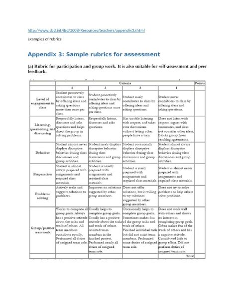 Docx Samples Rubrics 1 Dokumentips