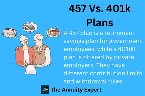 457 Vs 401k What S The Difference 2023