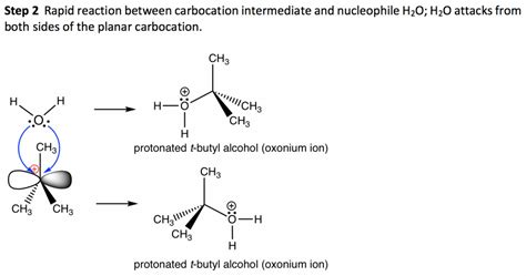 7.4 SN1 Reaction Mechanisms, Energy Diagram and Stereochemistry ...