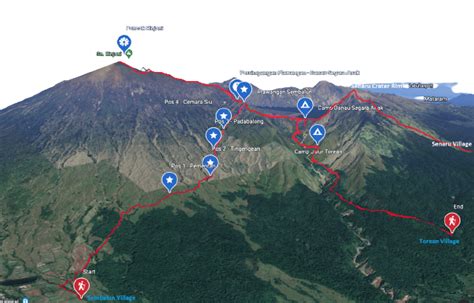 Mount Rinjani Trekking Rinjani Backpacker Club
