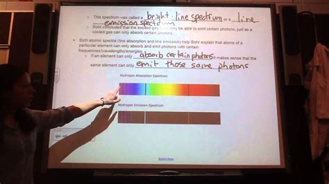 Lesson 2 Absorption Emission Spectrum 2 Youtube