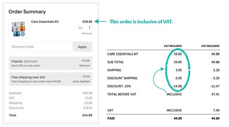 Accounting For Vat Inclusive Transactions